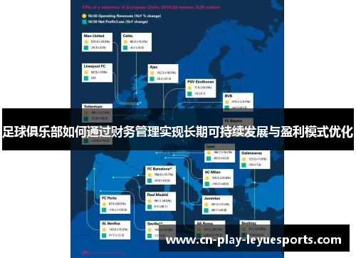 足球俱乐部如何通过财务管理实现长期可持续发展与盈利模式优化