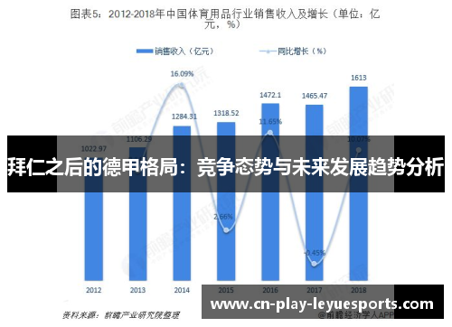 拜仁之后的德甲格局：竞争态势与未来发展趋势分析