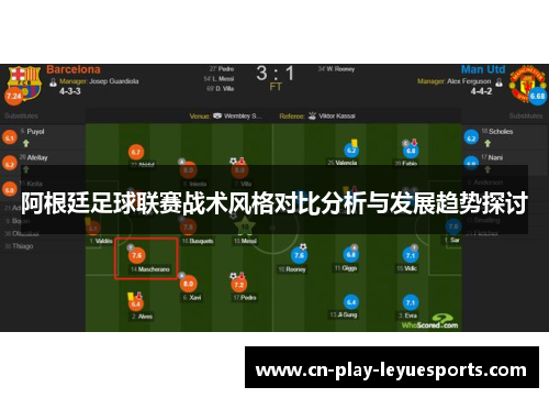 阿根廷足球联赛战术风格对比分析与发展趋势探讨