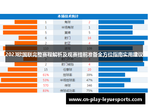 2023欧国联完整赛程解析及观赛提前准备全方位指南实用建议