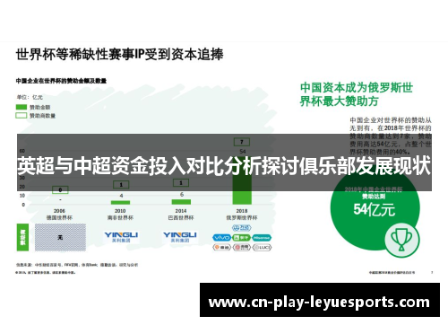 英超与中超资金投入对比分析探讨俱乐部发展现状