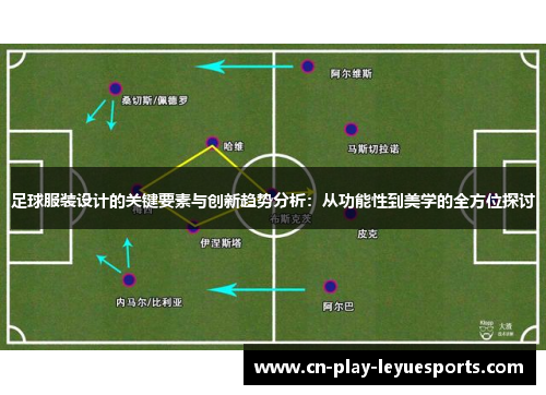 足球服装设计的关键要素与创新趋势分析：从功能性到美学的全方位探讨