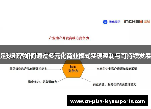 足球部落如何通过多元化商业模式实现盈利与可持续发展